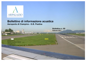 Icona